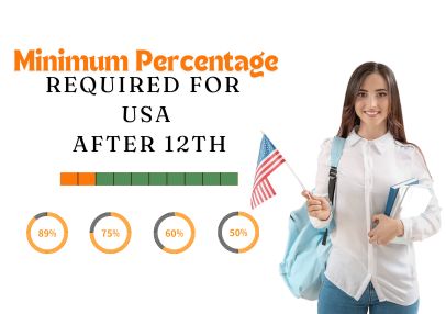 Minimum Percentage Required For USA After 12th